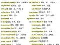 不擅长用英语怎么说？不擅长英语怎么说词组？(知乎）