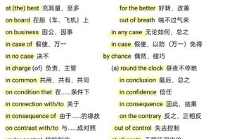 不擅长用英语怎么说？不擅长英语怎么说词组？(知乎）