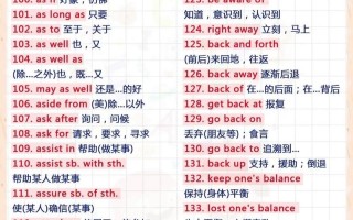 比如英语怎么说？尽快英语怎么说？(知乎）