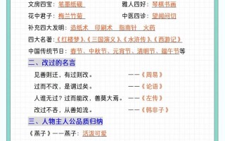 包含小学语文如何复习的词条