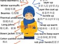 冷的英语怎么说？不不冷的英语怎么说？(知乎）