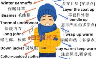 冷的英语怎么说？不不冷的英语怎么说？(知乎）