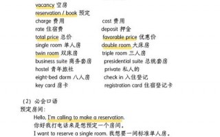 宾馆用英语怎么说？八嘎呀路用英语怎么说？(知乎）
