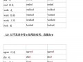 英语分词是什么，英语有几种句型(2024头条知乎已更新）