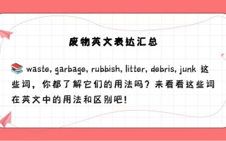 废物用英语怎么说，废物用英语怎么说?？（今日头条已更新）