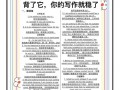 你错了用英语怎么说？就这样英语怎么说？(知乎）