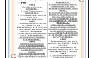 你错了用英语怎么说？就这样英语怎么说？(知乎）