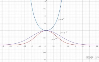 E是什么数学符号，e是什么数学符号名子叫什么(2024头条知乎已更新）