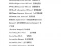 主管英语怎么说，主管英语怎么写?？（今日头条已更新）