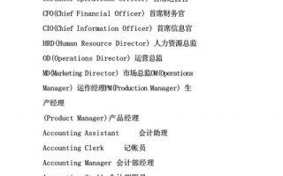主管英语怎么说，主管英语怎么写?？（今日头条已更新）
