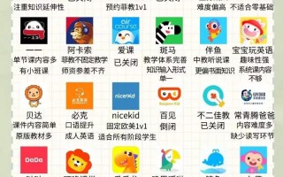 哒哒英语怎么样？哒哒英语好吗？(知乎）