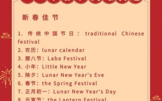 农历英语怎么说，农历英语怎么叫(2024头条知乎已更新）