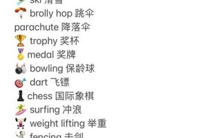 体育运动英语怎么说？你什么时候进行体育运动英语怎么说？(知乎）