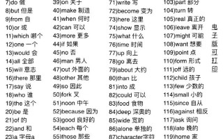 两千用英语怎么说，两千用英语怎么说?？（今日头条已更新）