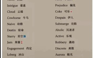 加微信英语怎么说？方便加微信英语怎么说？(知乎）