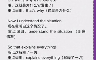 如此用英语怎么说？如此多用英语怎么说？(知乎）
