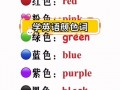 各种各样的英语怎么说，各种各样的用英语怎么表达？（今日头条已更新）