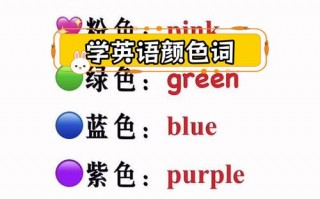 各种各样的英语怎么说，各种各样的用英语怎么表达？（今日头条已更新）