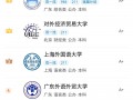 商务英语哪里学，商务英语课程哪家好(2024头条知乎已更新）