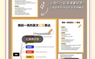 报告英语怎么说，1小时后取报告英语怎么说？（今日头条已更新）