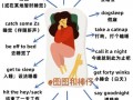 入睡用英语怎么说，入睡的英文是什么？（今日头条已更新）