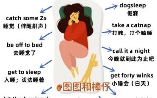 入睡用英语怎么说，入睡的英文是什么？（今日头条已更新）