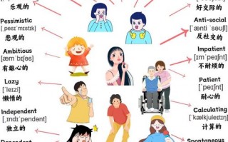 不同英语怎么说，不同英语怎么说different(2024头条知乎已更新）
