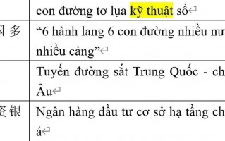 越南用英语怎么说，是的越南语怎么说？（今日头条已更新）