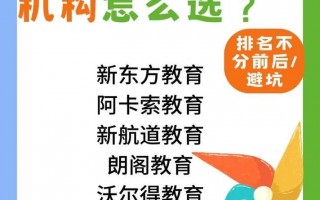 哪里有英语培训班，培训英语哪里好又便宜(2024头条知乎已更新）