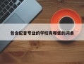 包含配音专业的学校有哪些的词条