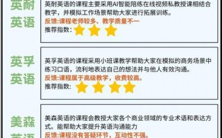 商务英语哪里学比较好，商务英语课程哪家好(2024头条知乎已更新）