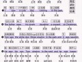 真实的英语怎么说？真实的用英文怎么读?？(知乎）