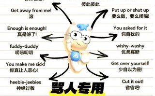 人呢用英语怎么说，和什么什么一样用英语怎么说？（今日头条已更新）