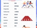 奥林匹克英语怎么说？奥林匹克英语怎么说全国发音的？(知乎）