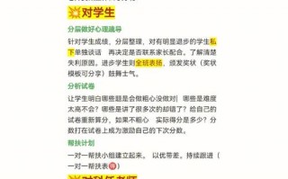 如何正确对待考试成绩，如何让考试超常发挥(2024头条知乎已更新）