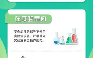 学校的安全隐患有哪些？学校的安全隐患有哪些用画来表示怎么写？(知乎）