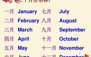 6月用英语怎么说，6月5日用英语怎么说(2024头条知乎已更新）