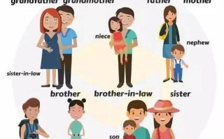 男士用英语怎么说，男士用英语怎么说全球发音的(2024头条知乎已更新）