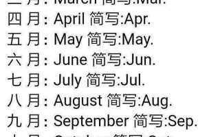 十二月英语怎么说，十二月英语怎么说12个月(2024头条知乎已更新）