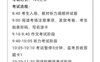英语四级在哪里报名，如何备考英语四级？（今日头条已更新）