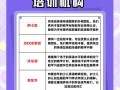 儿童英语学校有哪些，儿童英语机构培训学校？（今日头条已更新）