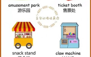 娱乐英语怎么说？娱乐英语怎么说entertainment？(知乎）