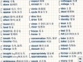好像英语怎么说，英式英语怎么说(2024头条知乎已更新）