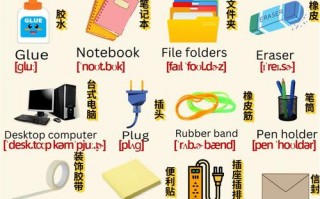 办公室的英语怎么说，办公室用英语咋说(2024头条知乎已更新）