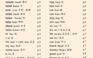 第十用英语怎么说，第三十用英语怎么说？（今日头条已更新）