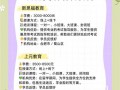 合肥哪里可以学英语？合肥哪家英语培训学校好？(知乎）