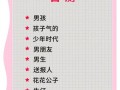 儿子用英语怎么说？太阳用英语怎么说？(知乎）