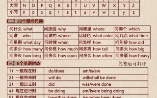 零基础学英语要学多久，零基础学英语有多难(2024头条知乎已更新）