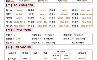 12点英语怎么说，我们吃午饭在12点英语怎么说？（今日头条已更新）