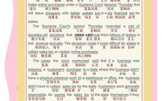 商务英语考研考什么，商务英语考研考什么专业好？（今日头条已更新）